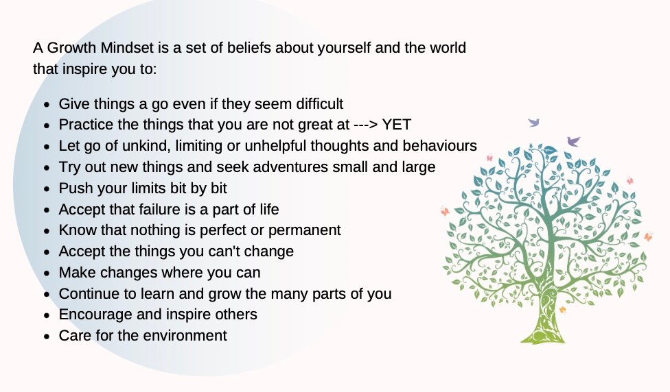 Growth mindset