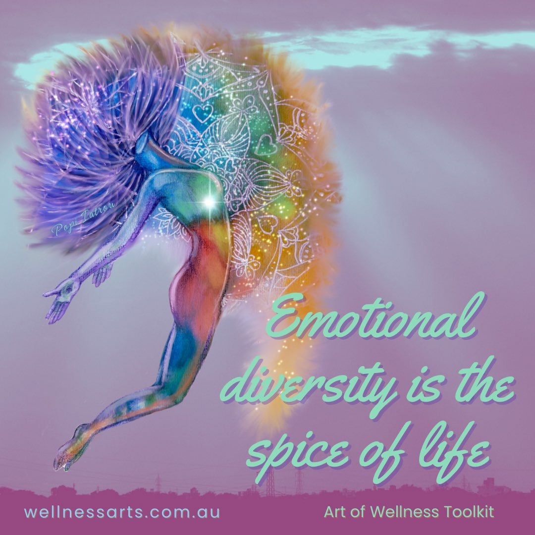 The Art of Wellness Toolkit: A Creative Odyssey to a Vibrant Existence - Image 6